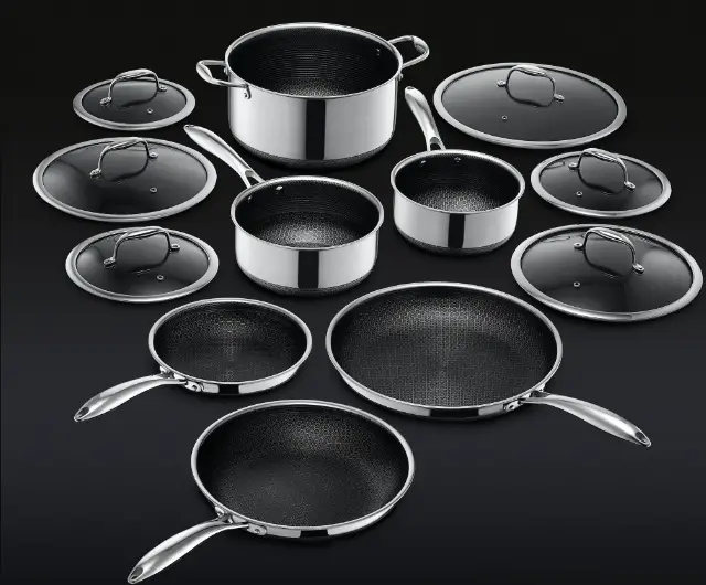 Hexclad Reviews: Is Hexclad Pan Really That Good?